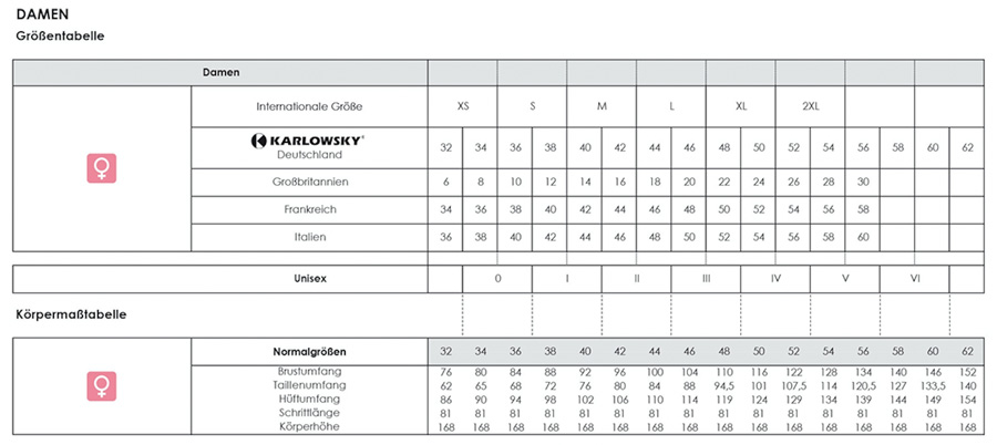 Basic Damenmantel Langarm | Karlowsky - Größentabelle